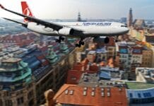 Kiedy najlepiej lecieć do Tunezji – sezon czy poza sezonem?